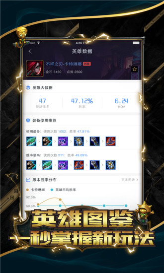 ӢLOLα