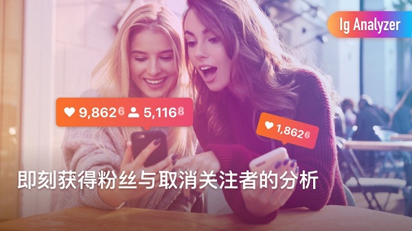 Ig Analyzerֻ