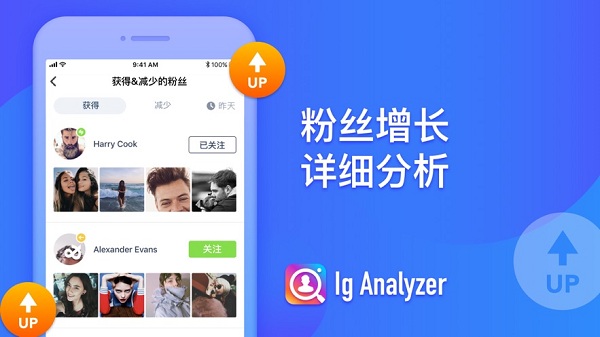 Ig Analyzerֻ