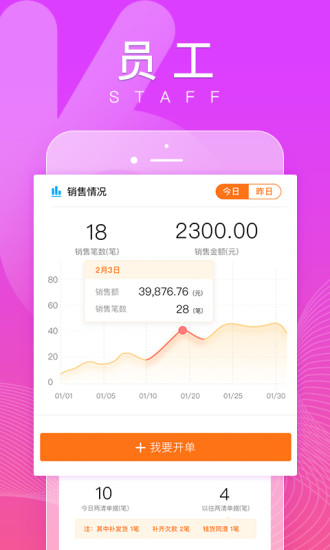 畅捷通好生意