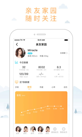 붯ios