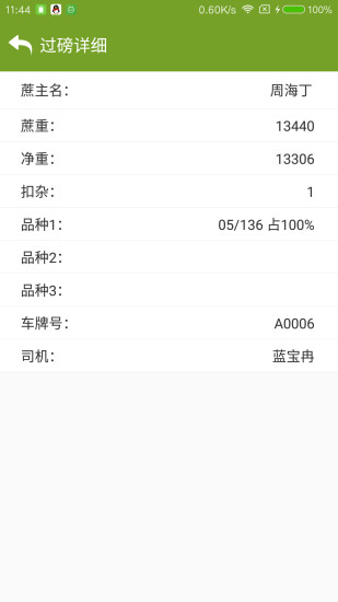 ԰ֻ