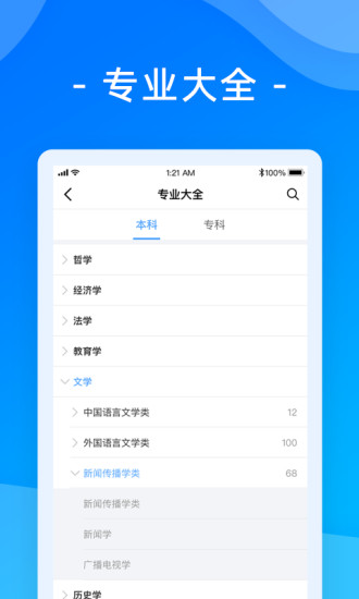 ѧios