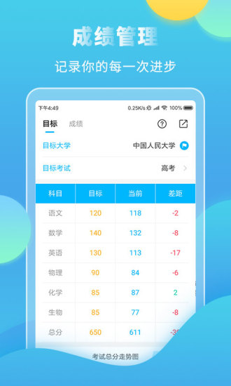 ߿ֱͨapp
