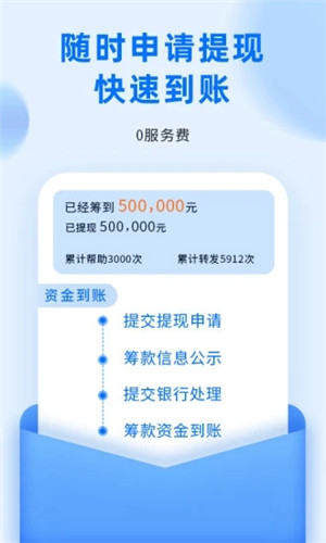 ˮγapp
