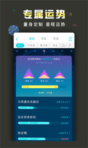 appѰ