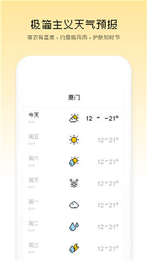 iosѰ