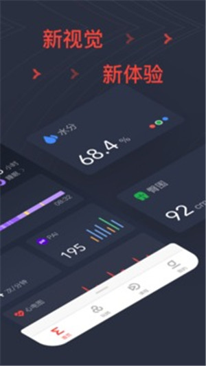 Amazfit˶ֱ׿