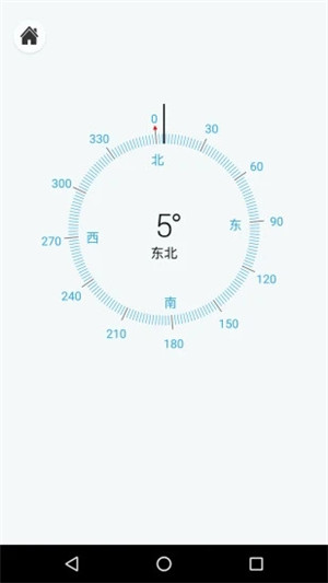 ͨʿֻ°