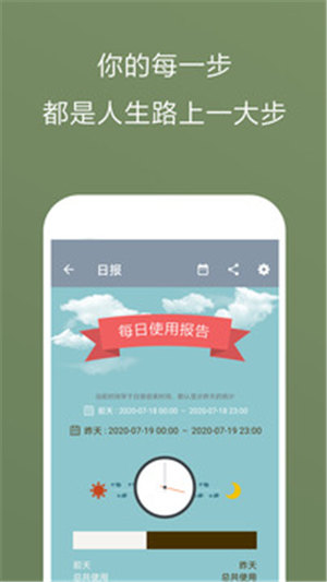 ֻ°app