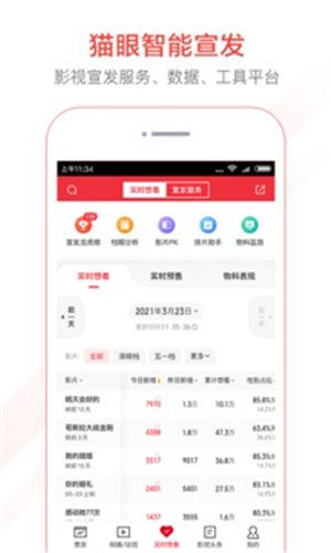 è��רҵ������