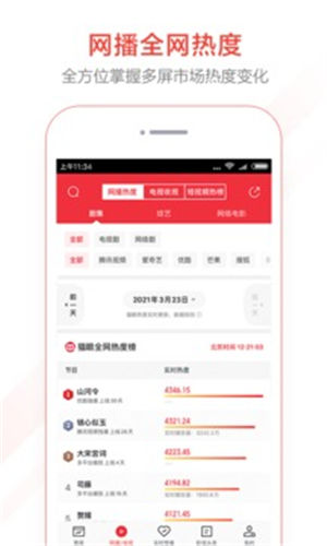 è��רҵ��2021�����°�����