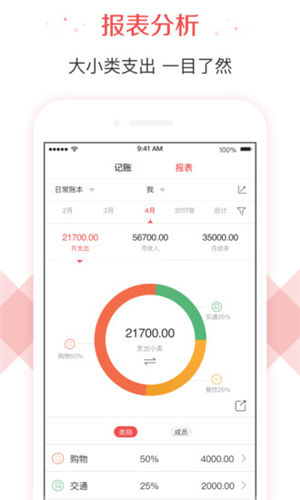 �������2021������