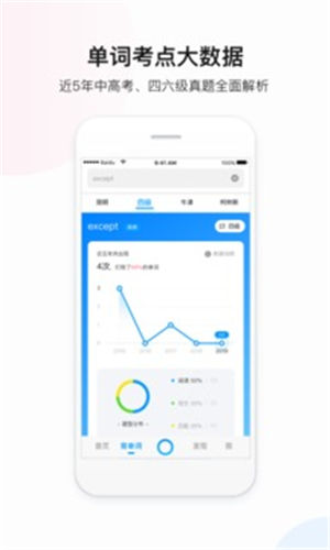 �ٶȷ���2021�����°�����