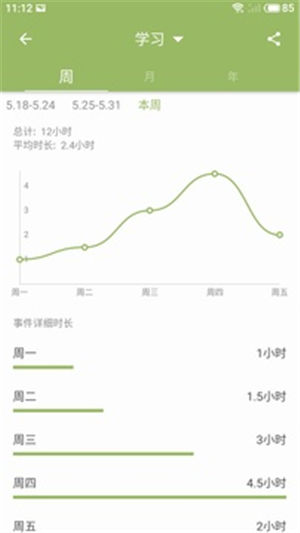 ��ʱ��2021�����°�����