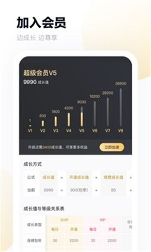 百度网盘极速版