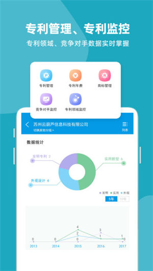 云葫芦知识产权app下载