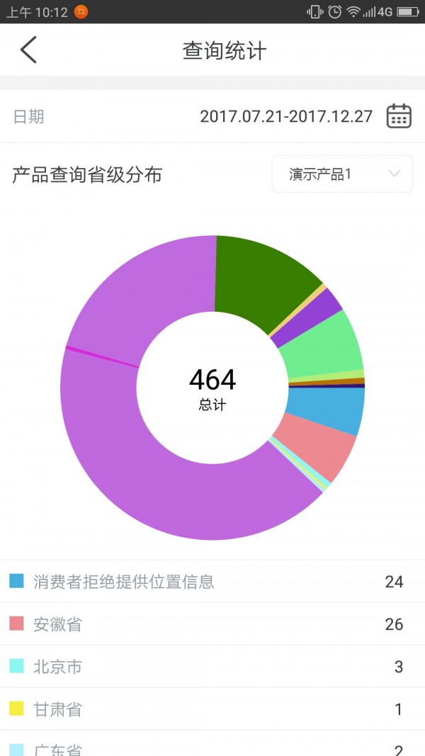 С׷app