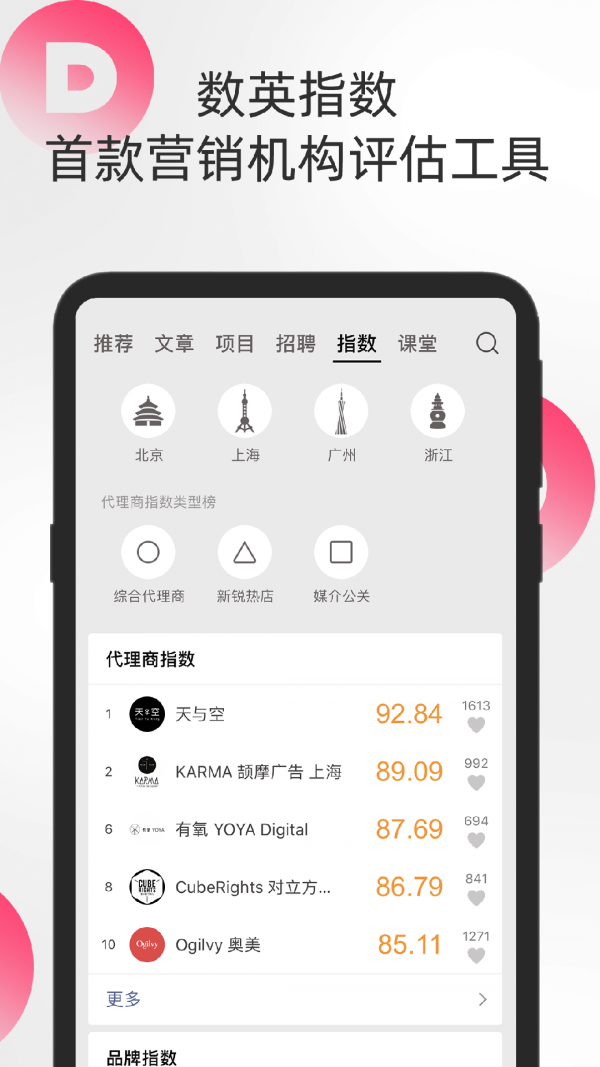 Ӣapp