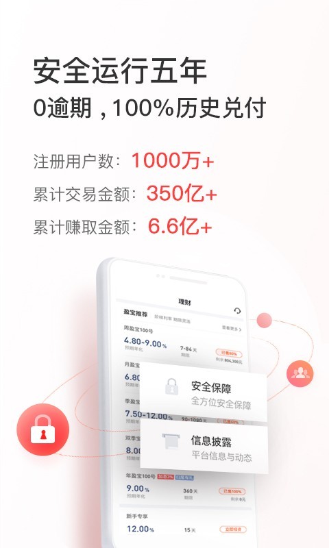 ӯӯapp׿