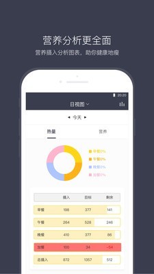 ʳapp