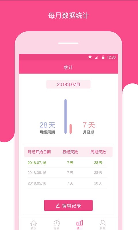 ȫڲapp