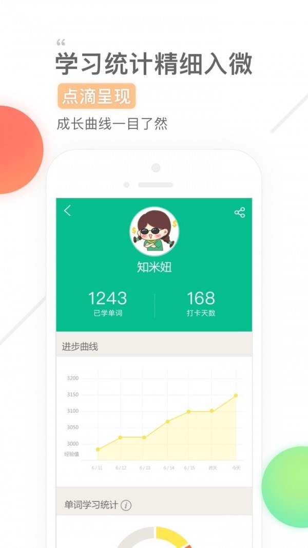 ֪ױapp