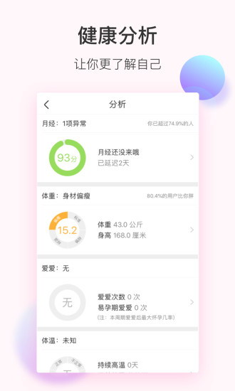 app°