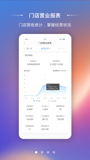 ζ̼APP