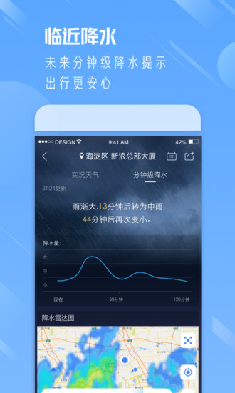 ͨapp°