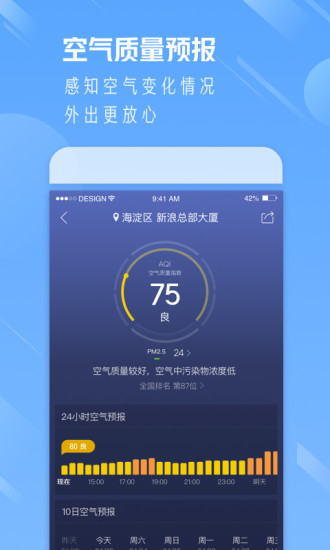 ͨappٷ