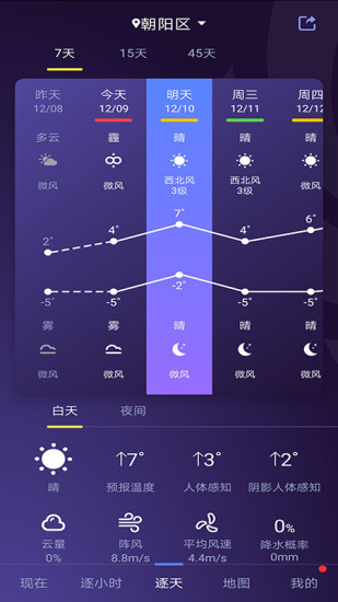 йֻAPP