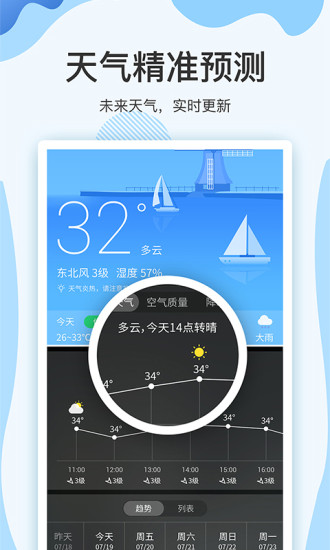ϬԤapp°