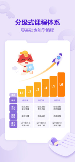 ̽���ֻ����