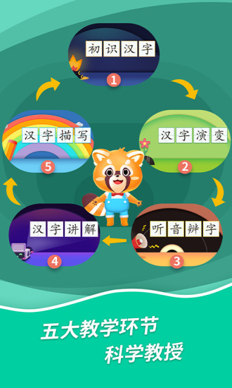 ����ʶ��ȫ������